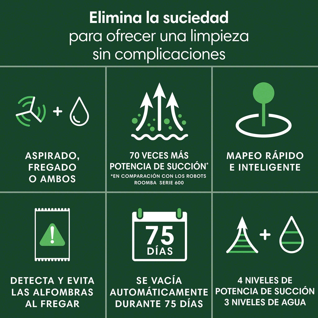 iRobot Roomba 205 DustCompactor Combo robot, Compacta la suciedad en interior, Autonomía de 60 días sin vaciar el robot, Succión potente y alto rendimiento, Navegación LiDAR,Limpieza multisuperficie_B