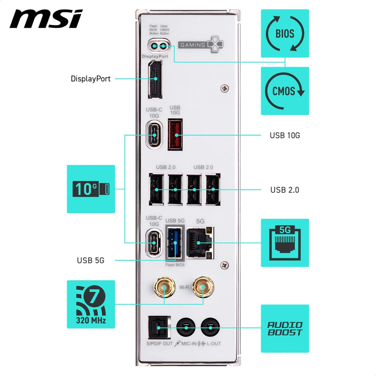 MSI B850 Gaming Plus WiFi PZ Placa Base, ATX - Compatible con procesadores AMD Ryzen 9000/8000 / 7000, AM5 - Memoria DDR5 Boost 8200+ MT/s (OC), PCIe 5.0 x16, M.2 Gen5, Wi-Fi 7, 5G LAN