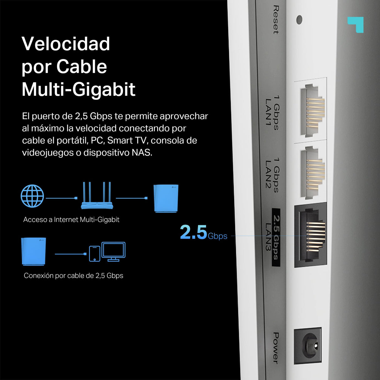 TP-Link - RE900XD Repetidor WiFi 6 Mesh AX6000,Doble Banda, Banda de Canal 160 MHz,1 Puerto 2,5 Gbps,2 Puertos Gigabit,Compatible con EasyMesh,Roaming Inteligente