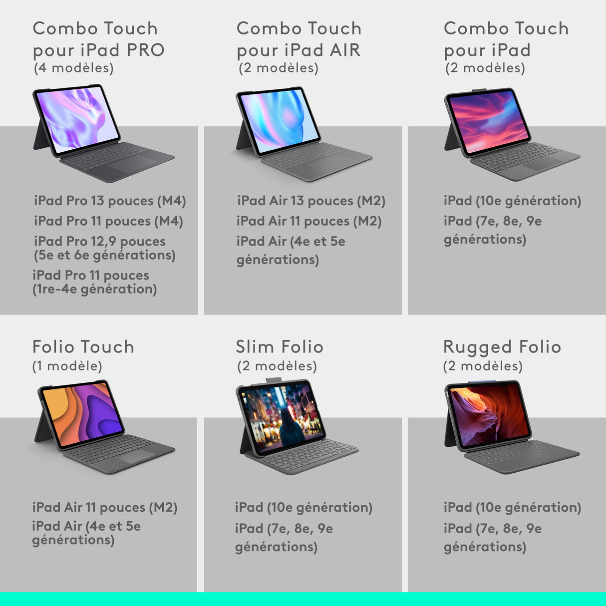 Logitech Combo Touch Funda con Teclado para iPad Pro de 11 Pulgadas (M4)(2024) - Teclado retroiluminado Desmontable con Soporte, Escritura cómoda, Modo Multiuso -QWERTZ