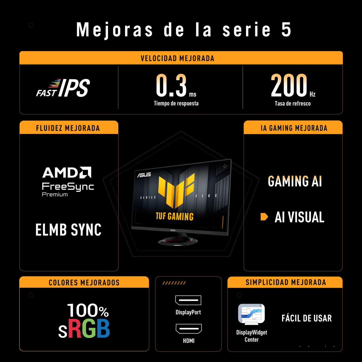 ASUS TUF Gaming VG249Q5R Monitor de 23,8 Pulgadas, Full HD (1920 x 1080), 200 Hz, Fast IPS, ELMB, 0.3 ms GTG (mín), Altavoz estéreo, DisplayWidget Center, AI Visual