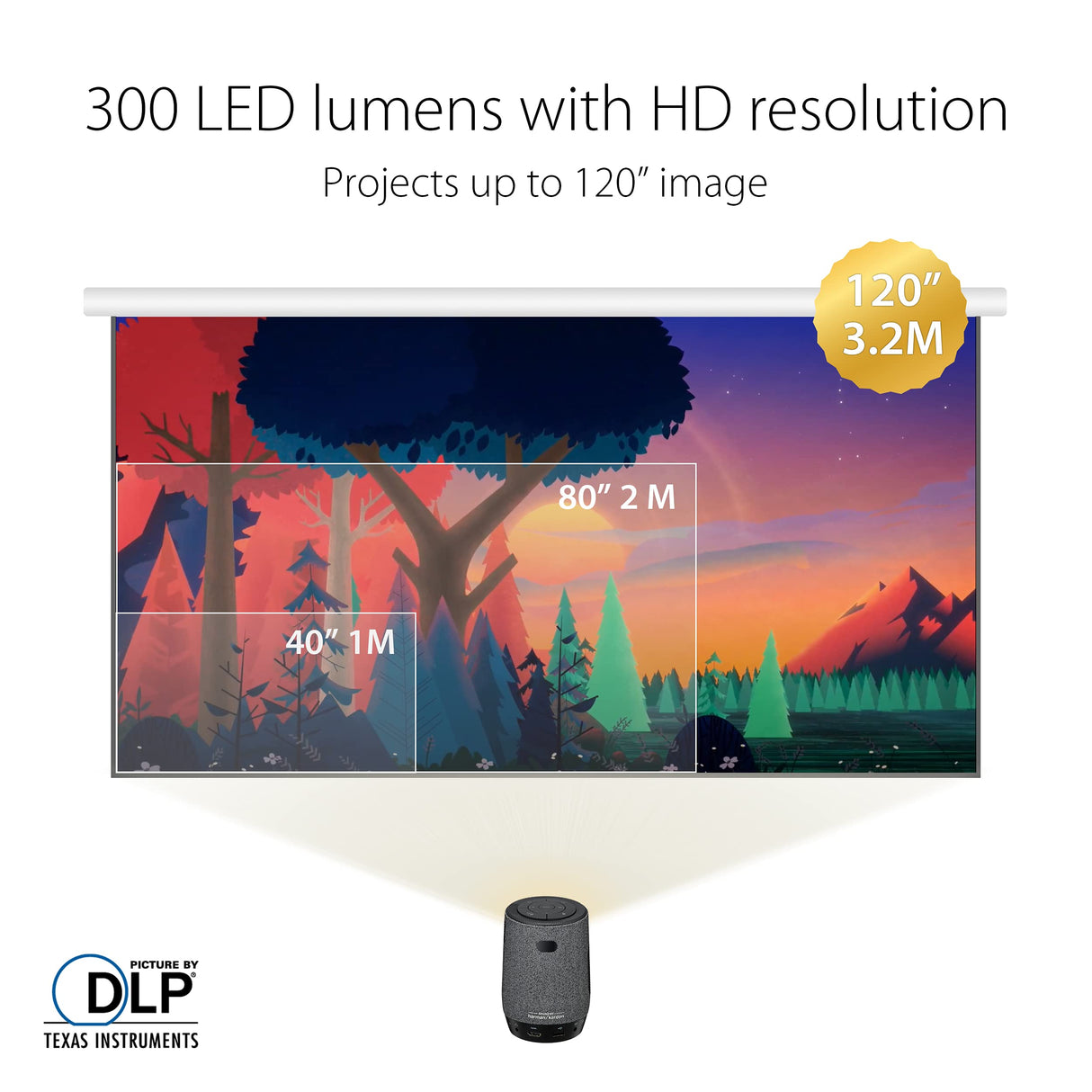 ASUS ZenBeam Latte - Proyector LED portátil HD, 300 lúmenes, HDMI y USB-C 1280 x 720 y 32 dB, altavoces Bluetooth de 10 W, sonido por Harman Kardon, batería integrada, USB-A y HDMI, Gris
