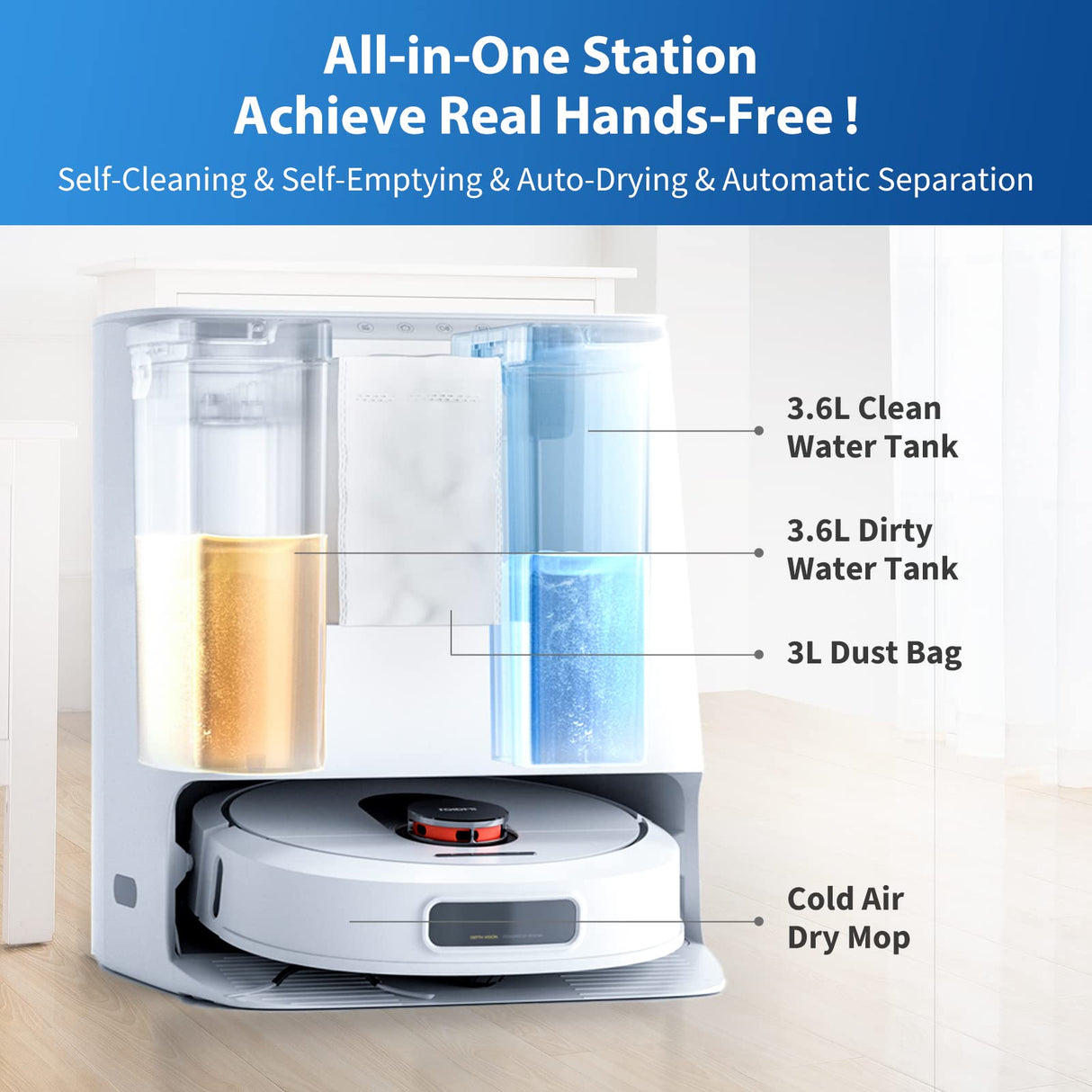 ROIDMI Eva Base Cleaning Robot (Blanco)