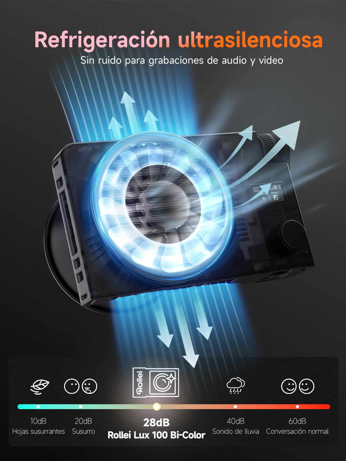 Luz Video, Rollei Lux 100W RGB Foco Vídeo Profesional con 71 WH Empuñadura Batería, Iluminación Continua DC/Tipo C con Candela App para Filmación Entrevista Transmisión, Luz-Video-Foco-LED-Fotografia