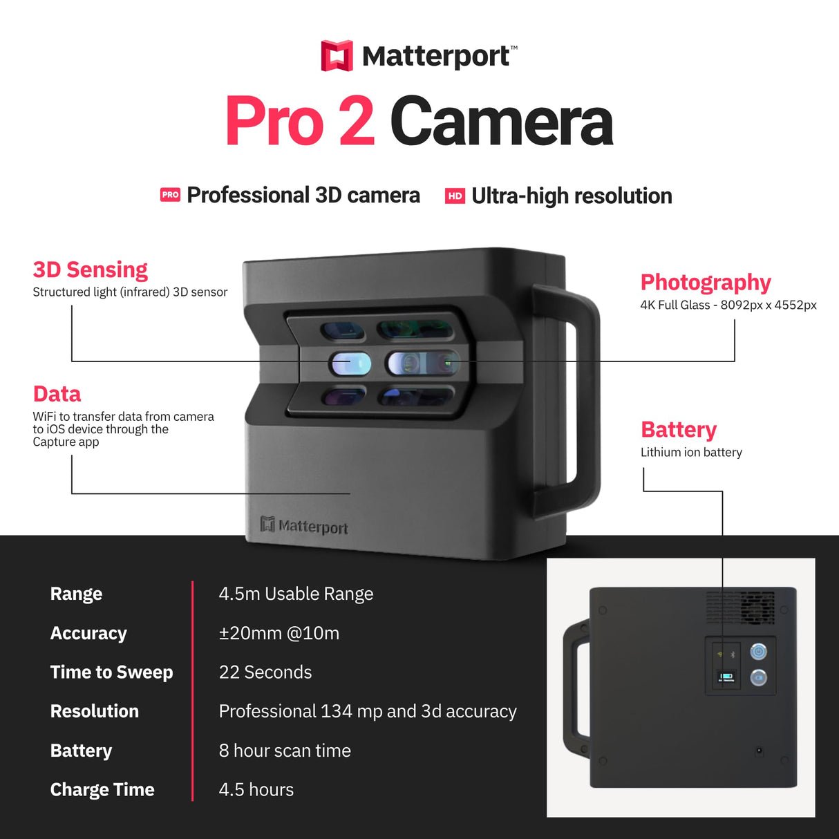 Matterport Paquete de Viaje de cámara Pro2 3D 360 - Incluye cámara Pro2 3D, Soporte para trípode, Abrazadera y Estuche rígido portátil de 20" - Creación de experiencias de recorridos virtuales 3D