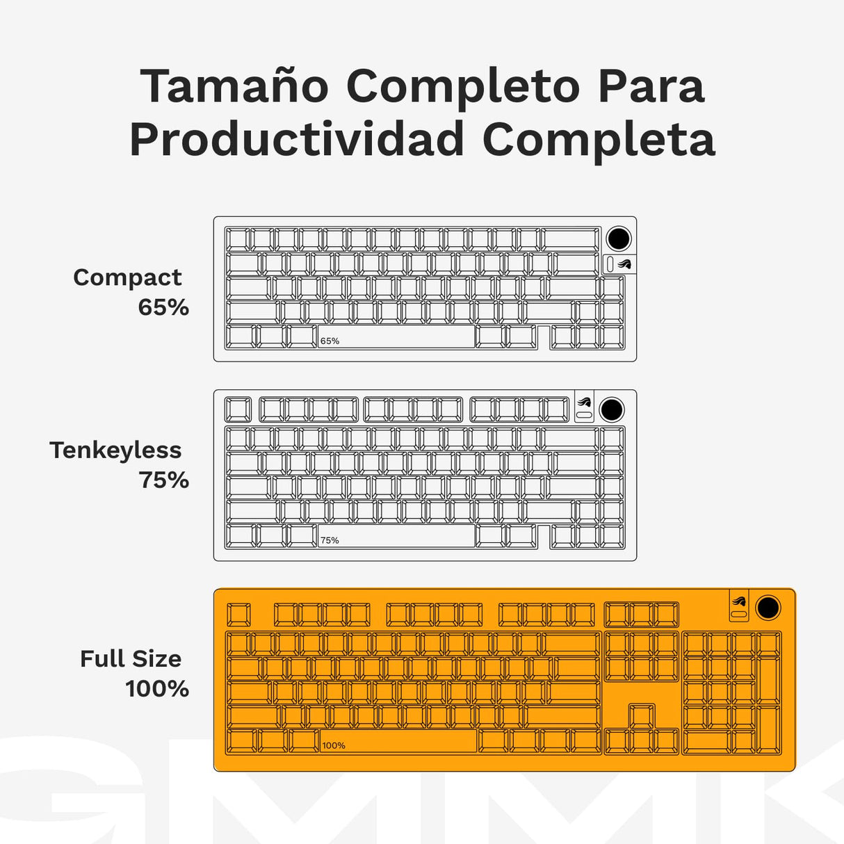 Glorious Gaming GMMK 3 Pro: anpassat mekaniskt tangentbord, 100% fullstorlek, modulärt aluminiumhölje Och packningssystem, utbytbara MX-brytare, ljuddämpande skum, USA QWERTY - Silver