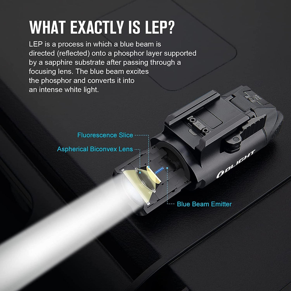 OLIGHT Valkyrie Turbo Linterna Táctica de Alta Potencia 250 Lúmenes 530 Metros Compatible con Raíles para la Iluminación Actividades Deportivas(Negro)