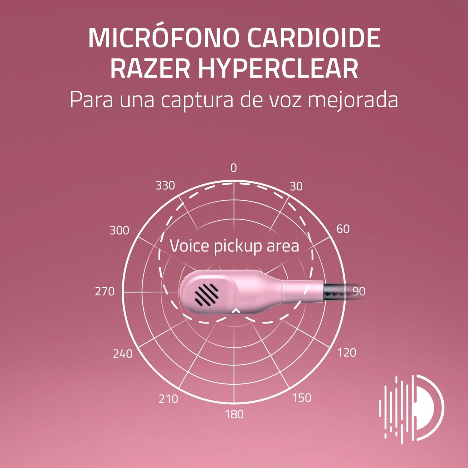 Razer BlackShark V2 X (Xbox) - Auriculares E-Sports con Cable para la Consola Xbox S|X (250 g, micrófono cardioide, transductores de 50 mm, cancelación pasiva del Ruido, Conector de 3,5 mm) Quartz
