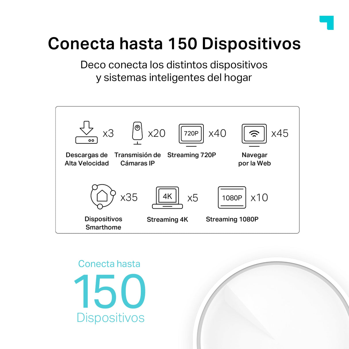 TP-Link Deco X20 (3-Pack) - Sistema WiFi 6 Mesh, AX1800 Doble hasta 540 m2, 2xPuertos Gigabit, MU-MIMO, OFDMA, Seguridad WPA3, Modo Router/Punto Acceso