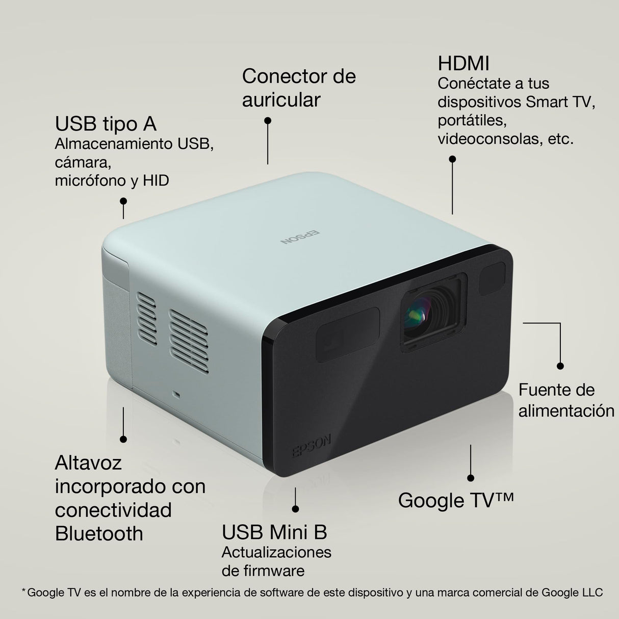 Epson EF-21G Mini Smart Laser Projector | Proyector Portátil Full HD, 1920 x 1080p, Altavoz Bluetooth de 5W, Proyección a Pared, Suelo o Techo, 1000 Lúmenes, Google TV | 150", Verde