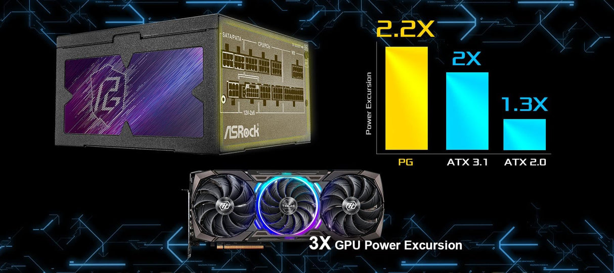Fuente ALIMENTACION ASROCK PG-1000G,PSU,1000W,80 Plus Gold/A,135MM,Modular,PCI-E 5.1 (12+4pin) x1,PCI-E (6+2 Pin) x3,SATA (5 Pin) x9