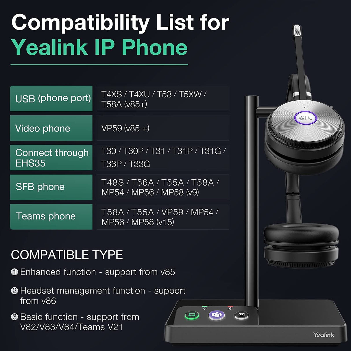 TeleDirect Yealink Headset WH62 Mono Teams