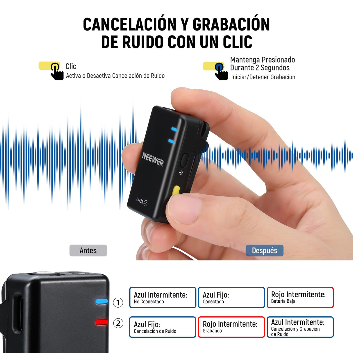 NEEWER CM28 Sistema Micrófono Lavalier Inalámbrico con Estuche Carga Cancelar Ruido 4GB Almacenamiento 9H Grabación 48KHz Audio 16 Bits Micrófono Solapa Compatible con iPhone iPad Android PC Cámara