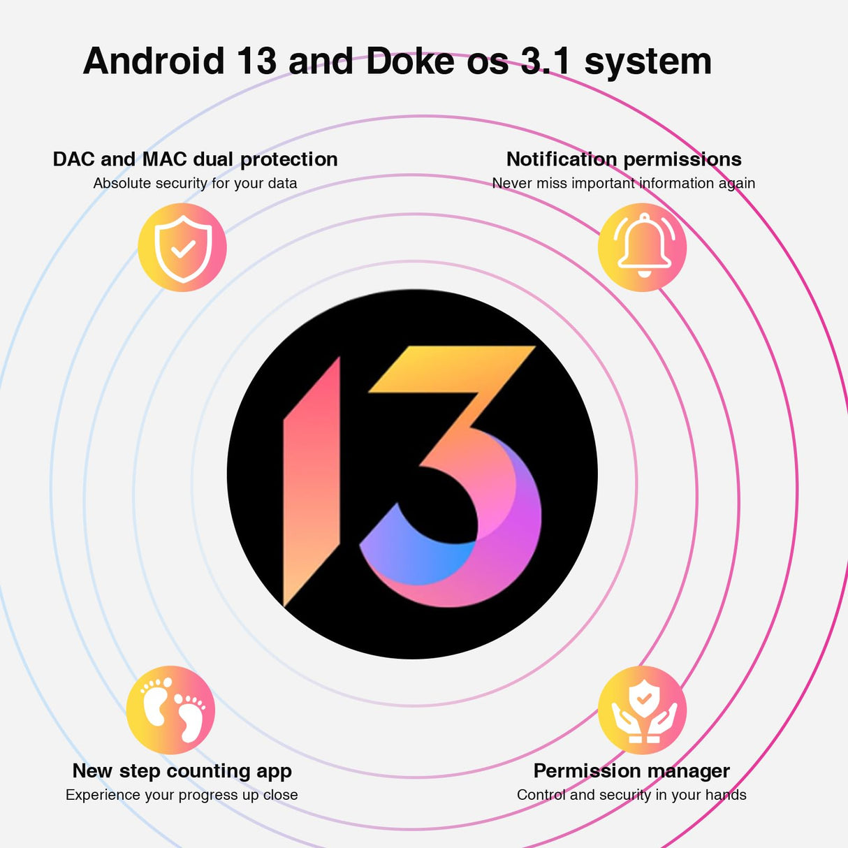 DOOGEE DK10 Movil Irrompible 5G 32GB+512GB, 2.5K AMOLED 6.67" FHD+ 120Hz, Cámara Cuádruple 64+50MP, 5150mAh Batería 120W, Octa Core Android Telefono Movil Todoterreno IP68 IP69K/NFC/WiFi6/Huella 2025