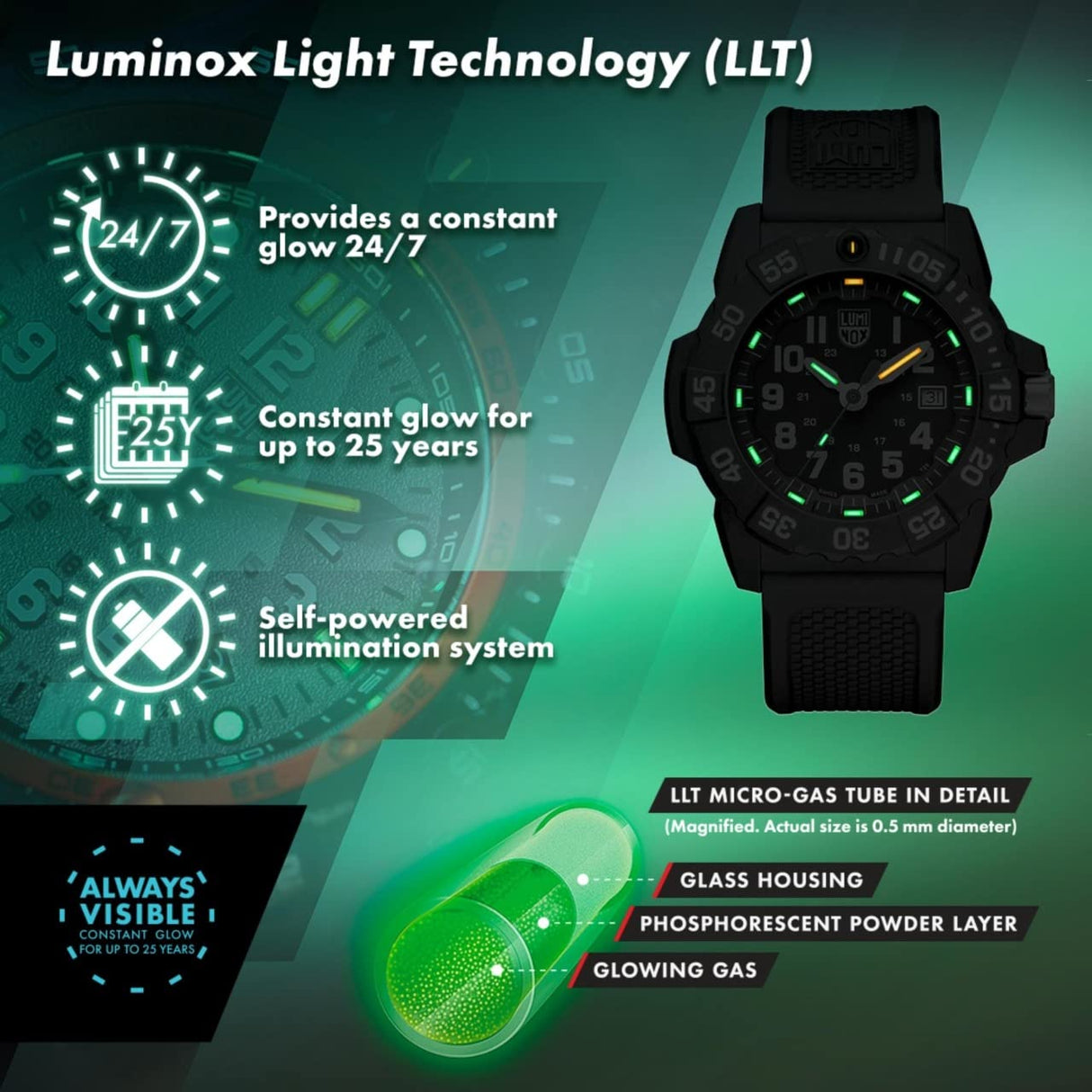 Luminox Reloj Analógico para Hombre de Cuarzo con Correa en Fibra de Carbono XS.3502.L