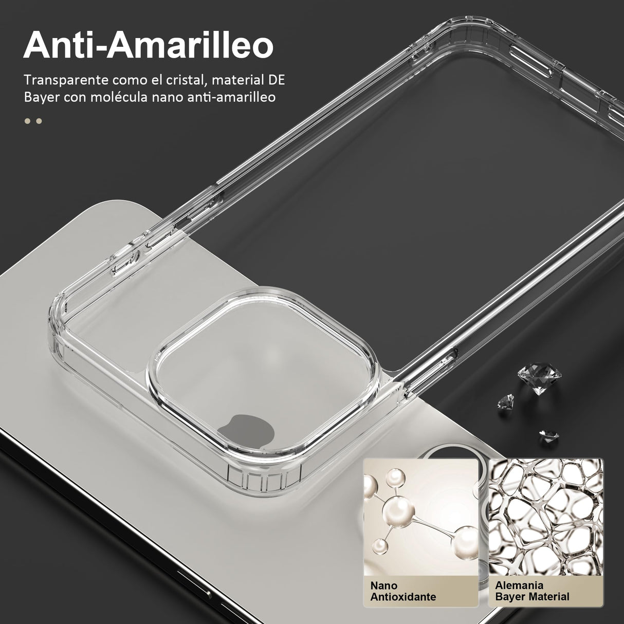 Zyporian Funda for iPhone 15 Pro MAX 6,7 Pulgadas, Transparente Carcasa Anti-Amarillo Fundas Antigolpes Antichoques Case Antiarañazos Slim Delgada Capa Marco TPU Suave y PMMA Duro Respaldo