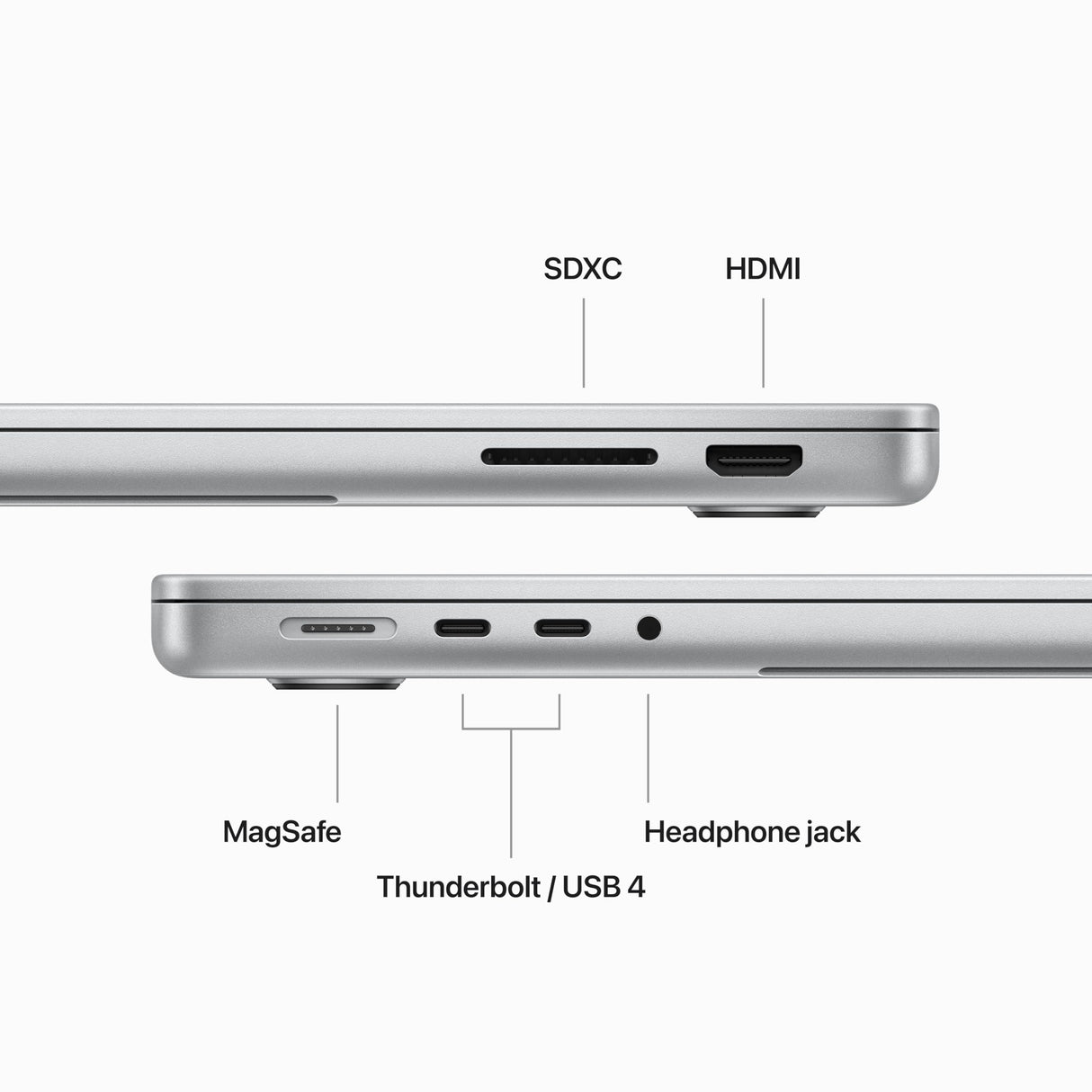 Apple 2023 MacBook Pro (de 16 Pulgadas, Chip M3 Pro de Apple con CPU de Doce núcleos y GPU de dieciocho núcleos, 18GB Memoria unificada, 512 GB) Teclado español - Plata