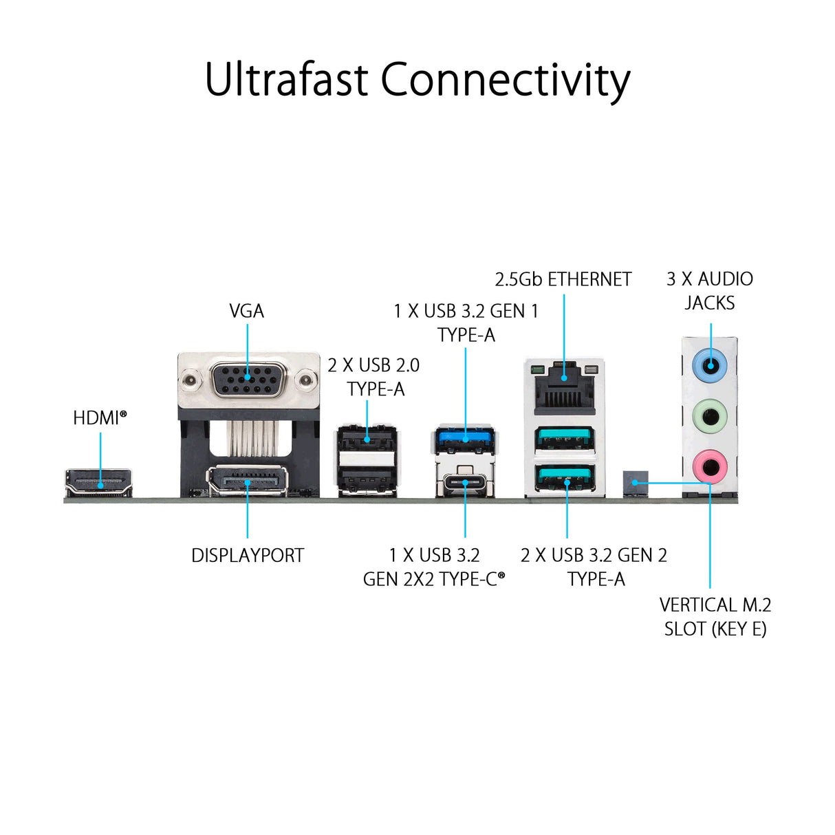 Asus Prime B760-PLUS D4 - Placa Base ATX Intel B760 LGA 1700, PCIe 5.0, Tres PCIe 4.0 M.2, DDR4, 2.5Gb Ethernet, SATA 6 Gbps, USB 3.2 Type-C Gen 2x2, Gen 1, Thunderbolt, Aura Sync
