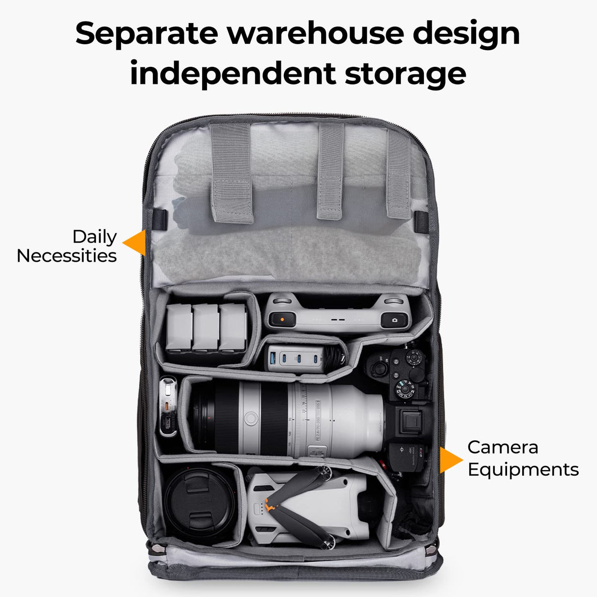 K&F Concept Mochila para Camara Multifuncional,Mochila Fotografía Profesional,Mochila Fotográfica para Reflex Impermeable, Bolsa Cámara Compartimento para Portátil de 15.6 Pulgadas(20L) Verde
