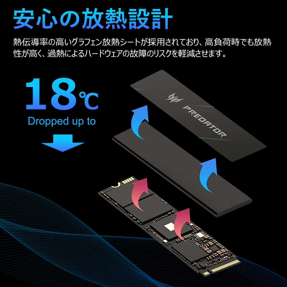 Acer Disco Duro 1 TB SSD