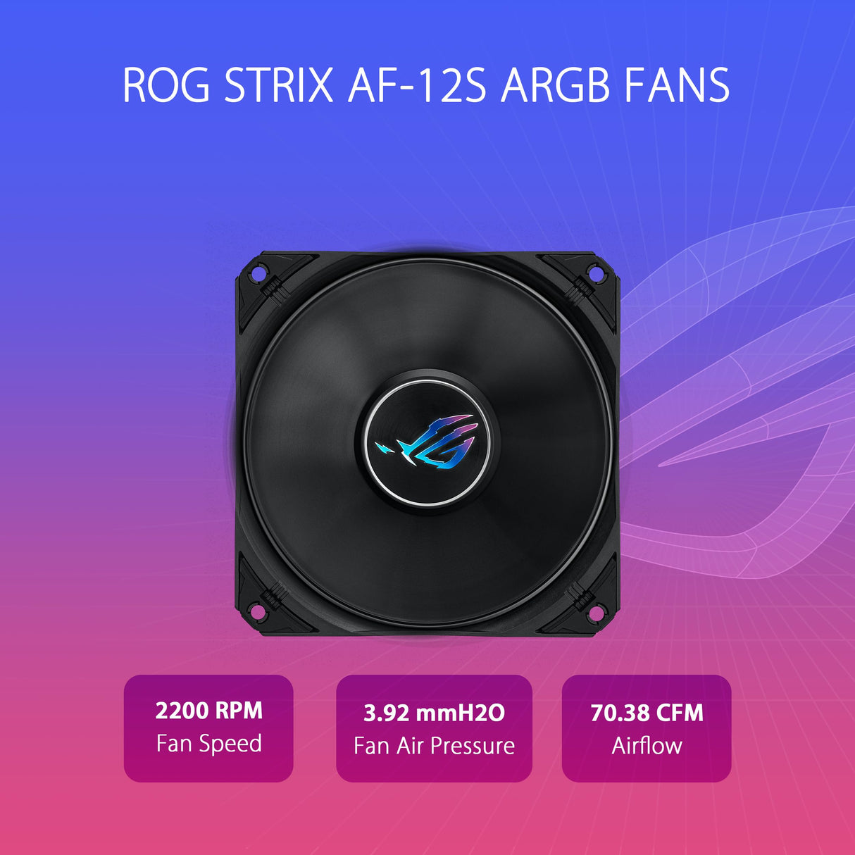 ROG Strix LC III 360 - Refrigerador líquido AiO con Bloque de Agua Giratorio 360°, Bomba Gen7 v2 de Asetek, Ventiladores ROG de Primera Calidad y más de 10 Efectos de iluminación Aura Personalizados