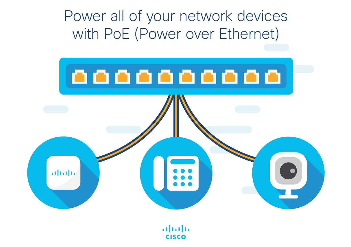 Switch administrado apilable SG350X-8PMD de Cisco con 8 puertos multigigabit de 2,5 G más PoE de 240 W, 2 SPF+ de combinación de 10 G, protección limitada de por vida (SG350X-8PMD-K9-EU)