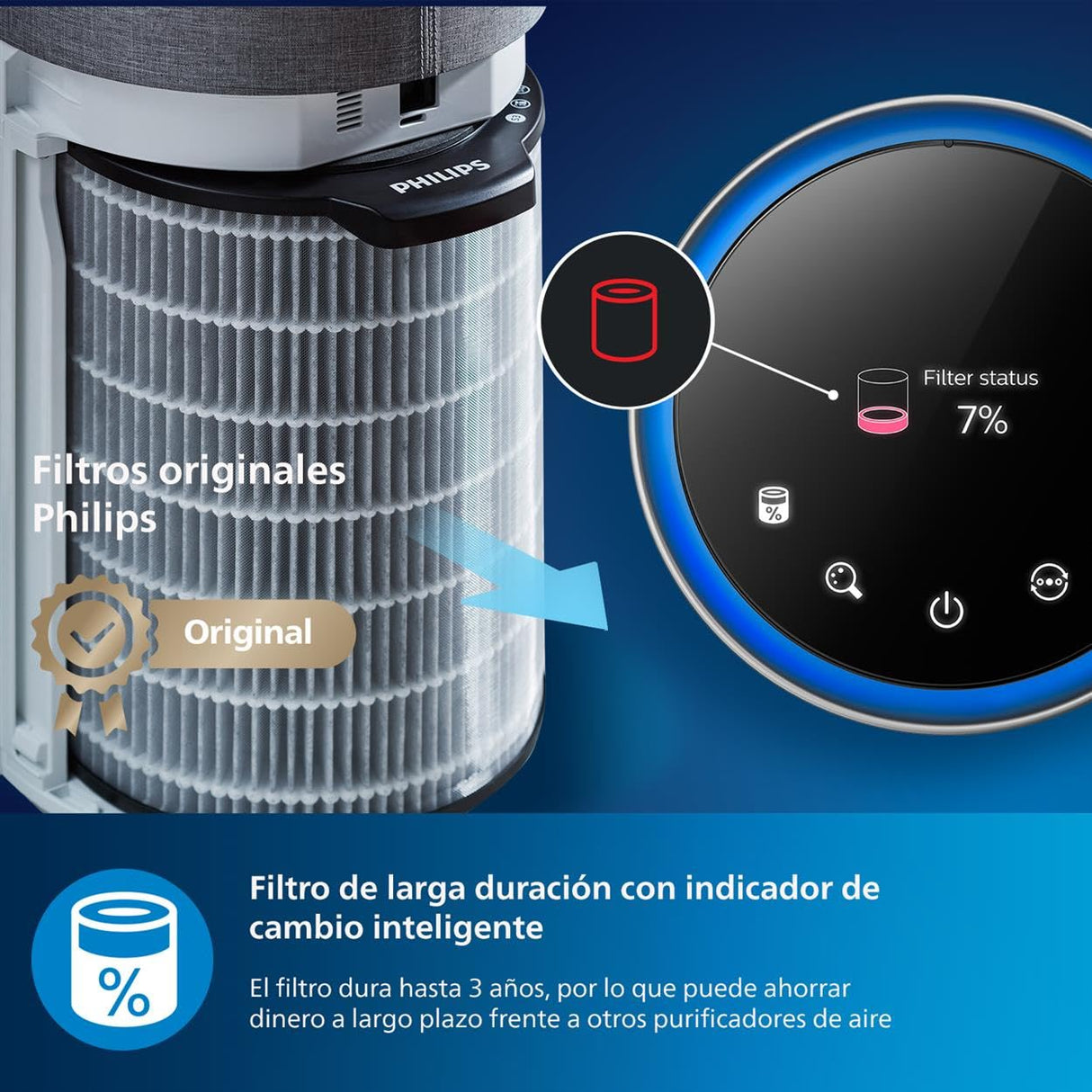 Philips Serie 4000i Purificador de Aire - Control por Aplicación, Elimina Gérmenes, Polvo y Alérgenos en Estancias 158m², 4 Velocidades, Modo Sueño (AC4236/10)