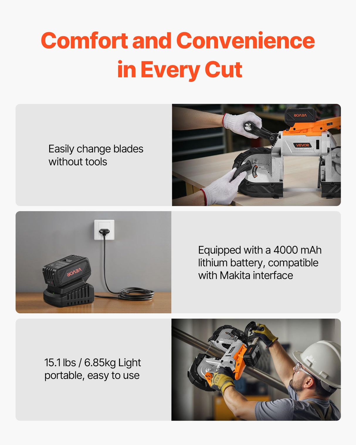 VEVOR Kit de Sierra de Cinta Portátil Inalámbrica, Corte Profundo de 12,7 cm con 360 W Motor sin Escobillas y Batería de 4 Ah, Velocidad Variable de 0 a 120 m/min, para Cortar Metal y Madera