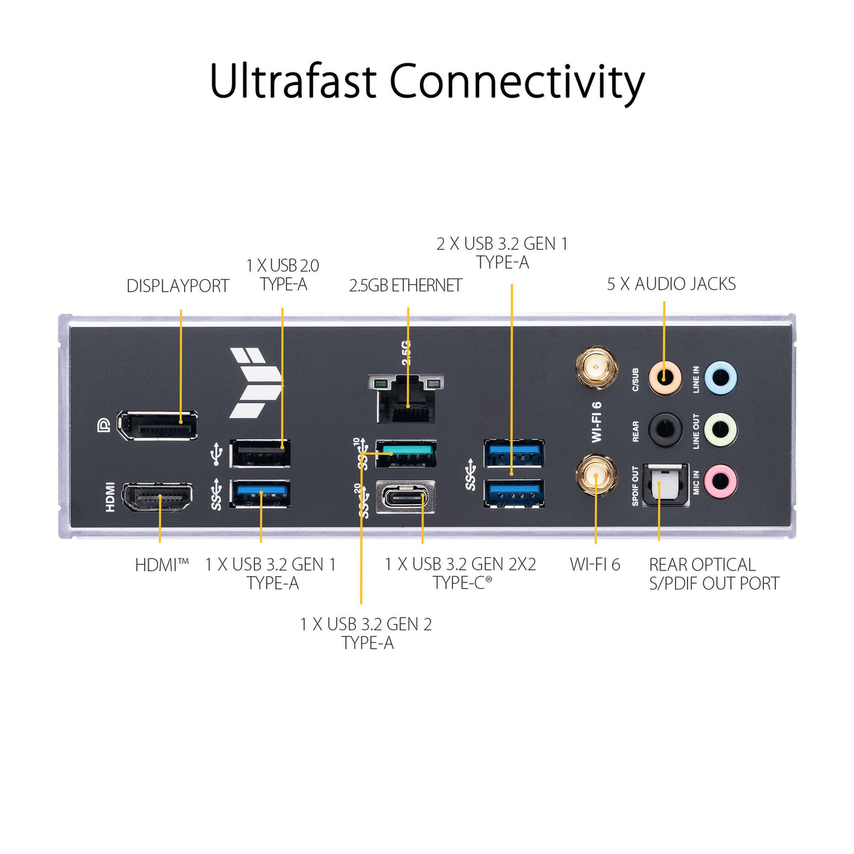 ASUS Computer Motherboard
