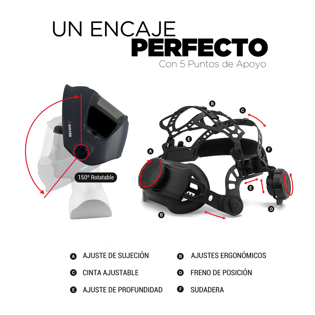 Solter, Pantalla Soldadura HELLMET R-30 con Tecnología True Color, Calidad Óptica 1/1/1/1, Amplio Campo de Visión 116x81mm, Niveles de Sombra DIN 3/4-8/9-13, Batería CR2450 Reemplazable