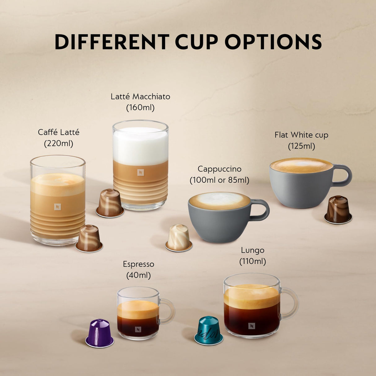 Nespresso De'Longhi Gran Lattissima EN640.W, Cafetera Automática, Cafetera de Cápsulas Monodosis, Leche Espumada Automática, Presión 19 Bares, Cappuccino, Latte, 1400W, Blanco Fresco Vitalidad
