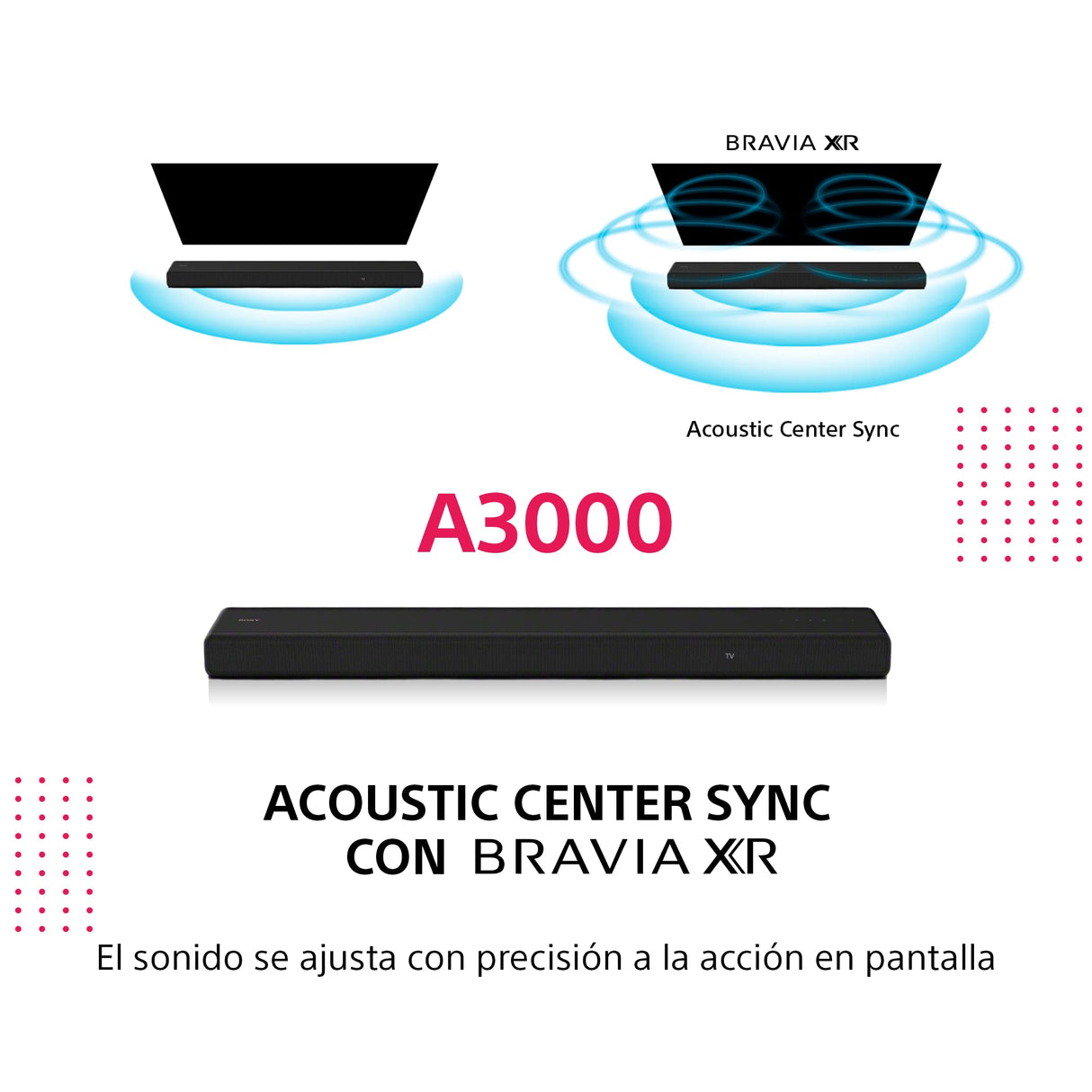 Sony HT-A3000 Barra de Sonido, Dolby Atmos de 3.1 Canales, con subwoofer Integrado, DTS:X, 360 Spatial Sound Mapping, Funciona con Alexa y Google Assistant Negro