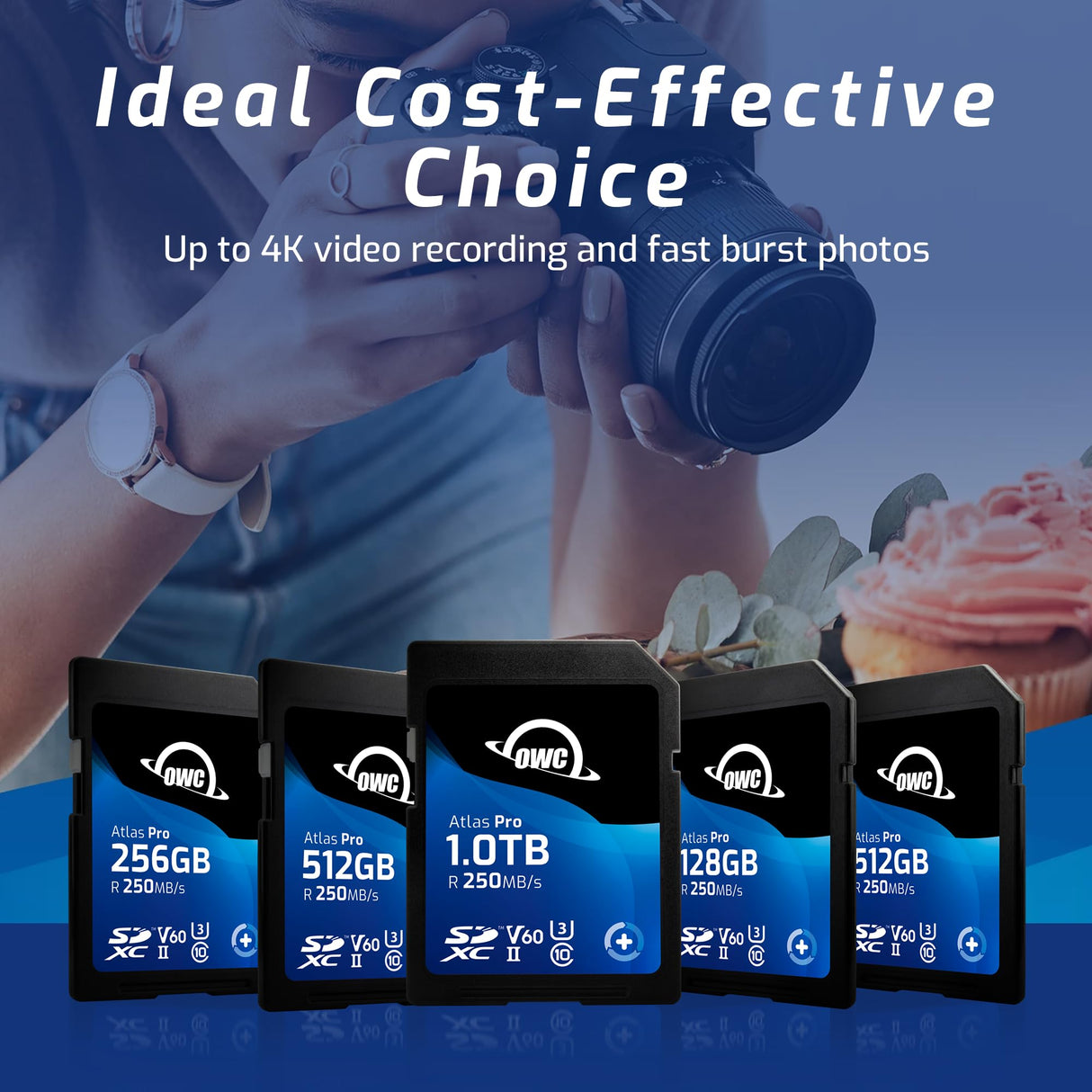 OWC Atlas Pro SDXC UHS-II V60 Tarjeta de Memoria, rentable y de máxima Calidad para los usos más habituales de Captura de Fotos y vídeos de hasta 4K - 1TB