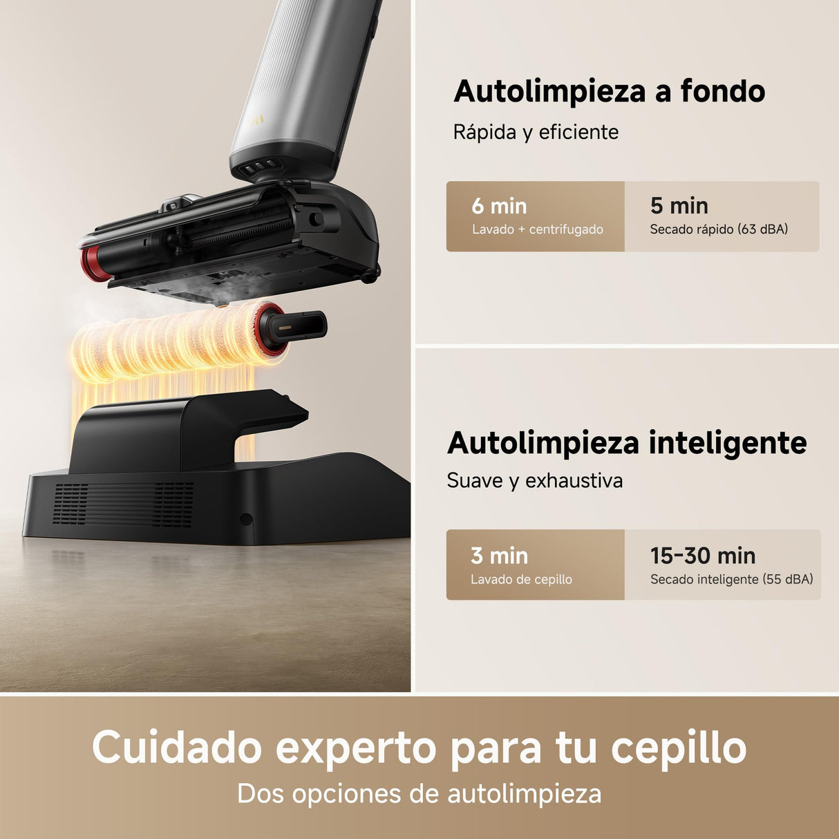 Mova X4 Pro, Aspiradora, seco y Mojado, friega con Agua Caliente, sin enredos, autolimpieza 100 °C, succión 20 kPa, estación de Empuje, Cabezal de Cepillo LED, Dos Bordes
