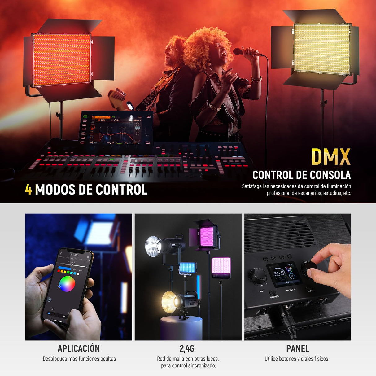 NEEWER 150W Luz Video Kit Panel LED RGB con Barn Doors, 1800 LED Lente TIR 42500Lux@0.5m 2500-10000K CRI96+/TLCI97+ 0.0%-100% Atenuación, App/2.4G/Panel/Control DMX para Iluminar Estudio Pro, AP150C