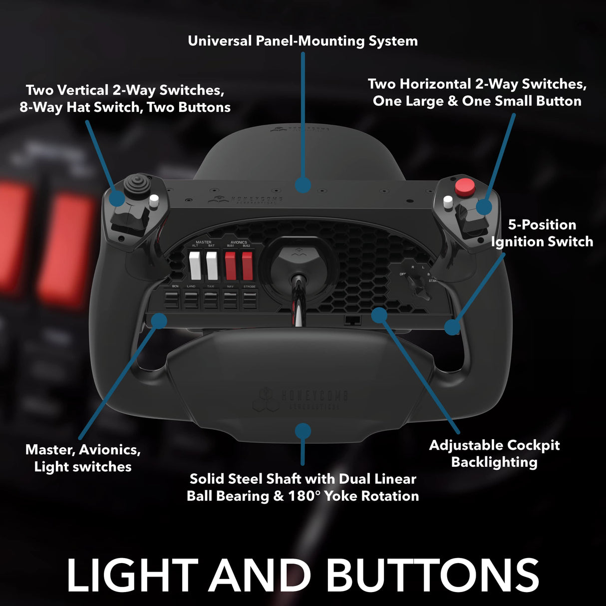 Honeycomb Aeronautical Alpha Flight Controls Yoke & Switch Panel in aviation quality for flight simulators, Universal control system for simmers, student pilots and pilots, Flight simulator for PC