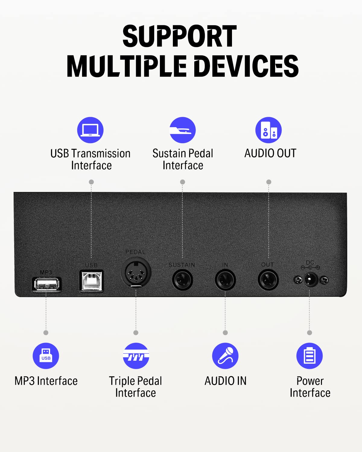 Donner Piano Eléctrico Digital 88 Teclas, Mitad Contrapesadas Teclas, Teclado Musical Adecuado para Principiantes con Soporte de Piano Desmontable y Pedal Triple, DEP-10S, Retro, Negro