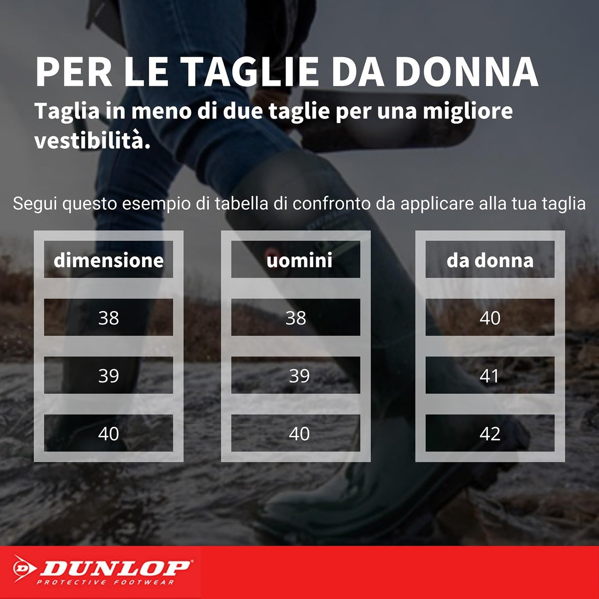 DUNLOP Protective Footwear, LP8KL01, FieldPRO Thermo+, Verde Patrimonio, Talla 43 EU