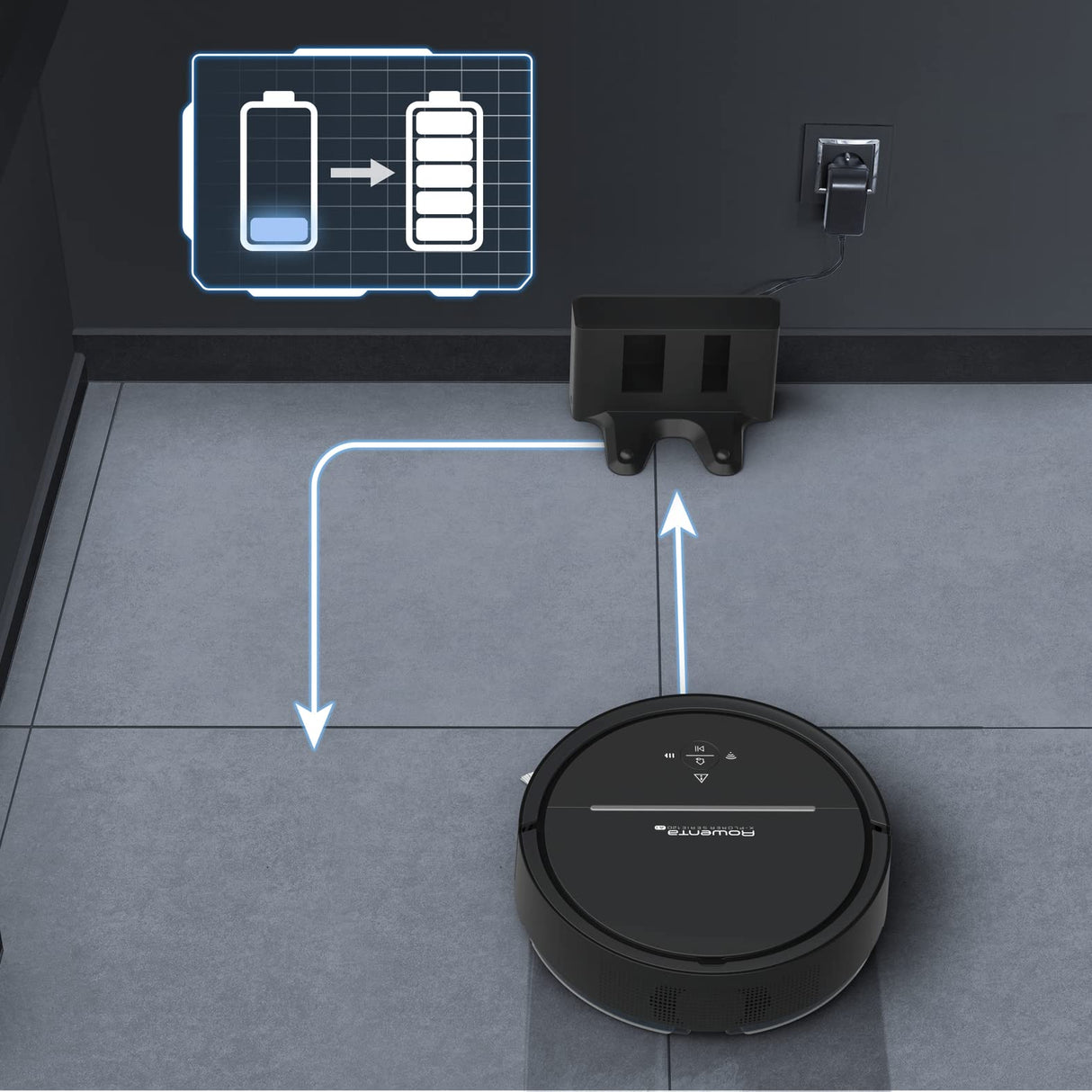 Rowenta Aspirador robótico X-plorer Serie 120 AI RR7875, navegación AI, Limpieza Manos Libres ultran, Datos protegidos, tecnología láser+cámara, batería de Larga duración
