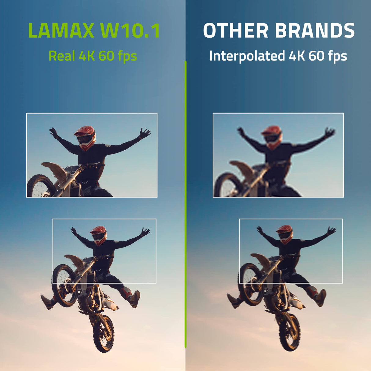 LAMAX W10.1 Real 4K 60 fps Action CAM con estabilización MAXsmooth 2.0, cámara subacuática, videocámara con Doble Pantalla, Accesorios completos, Wi-Fi, vídeo a cámara Lenta, lapso de Tiempo, Modo de
