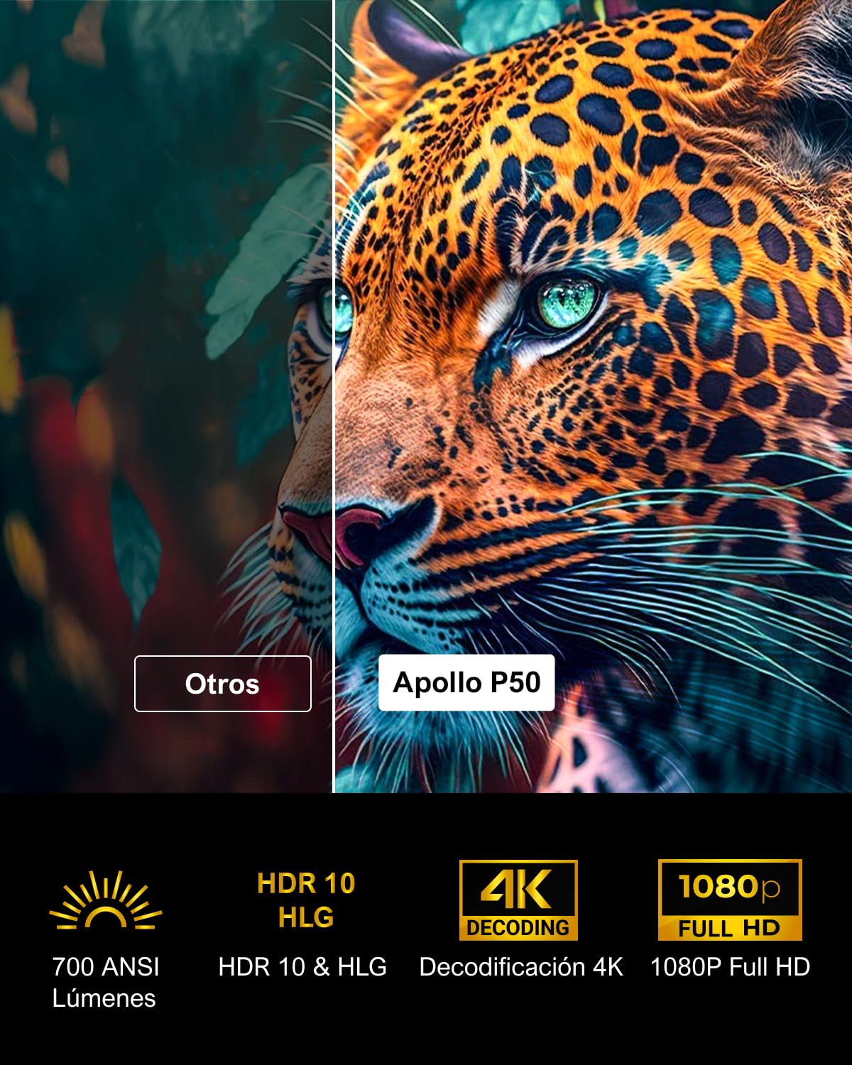 ULTIMEA Proyector Dolby Audio 4K para Cine en Casa, Proyector Certificado por Netflix, 700 Lúmenes ANSI, WiFi, Bluetooth, Ajuste de Pantalla y Evitación de Obstáculos, Apollo P50