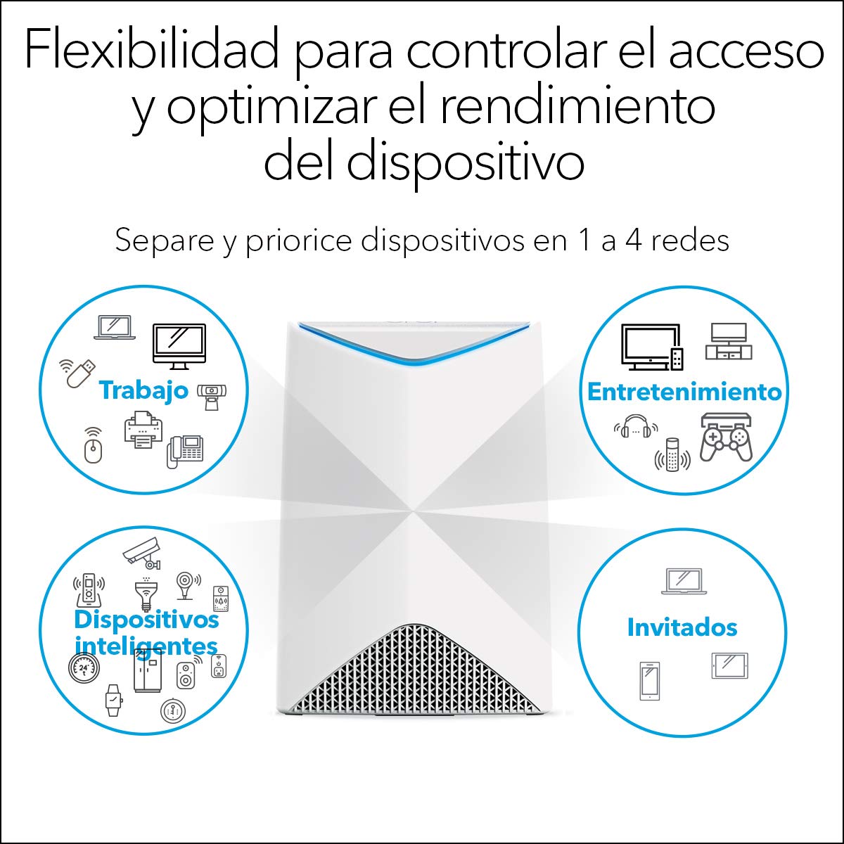 NETGEAR SRK60B03-100EUS