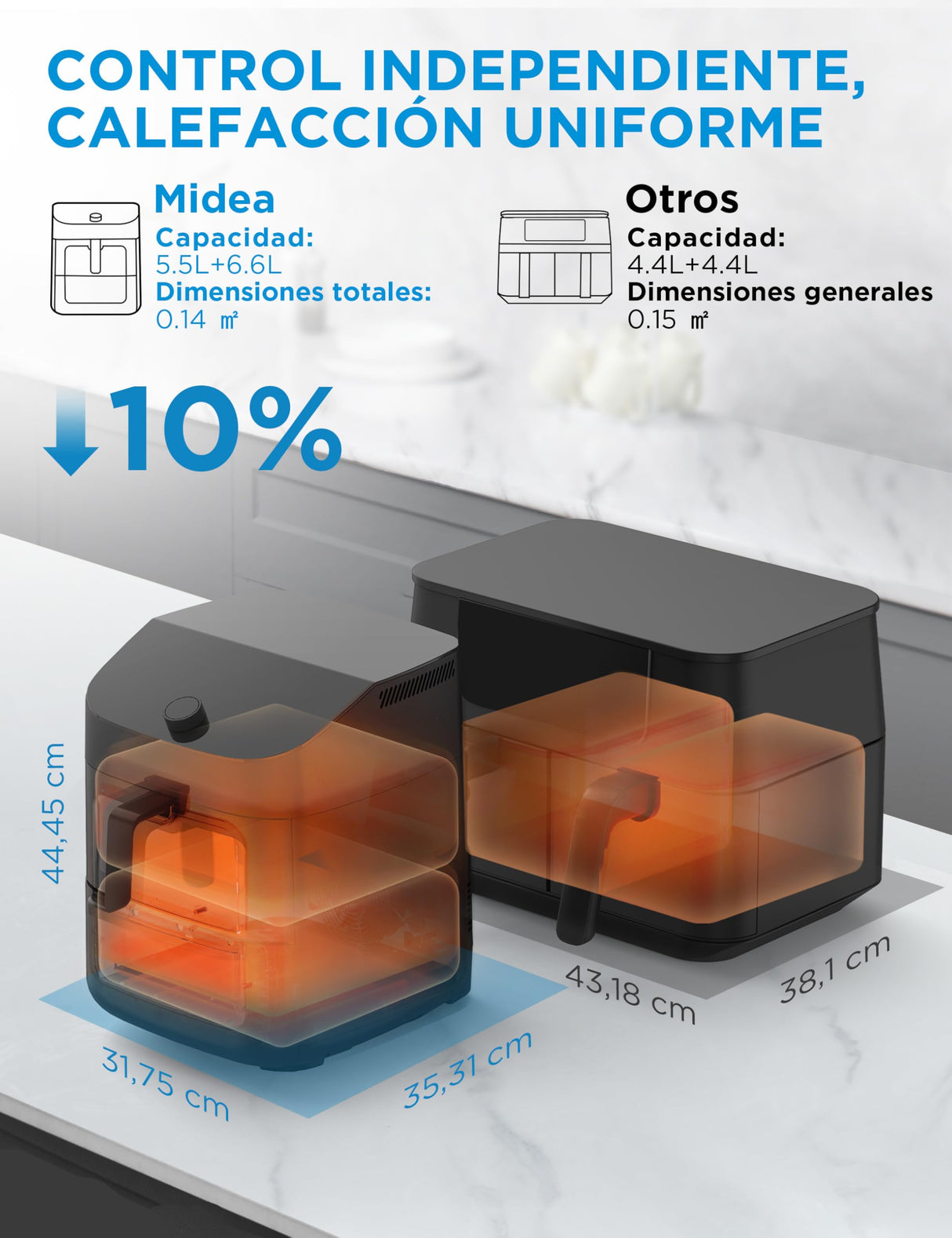 Midea Smart Freidora de Aire Double Stack 11L, Doble Cesta Vertical, Compatible inteligente WiFi y Alexa, Diseño para Ahorrar Más Espacio, 8 Programas Automáticos para 3-8 personas, 2400W