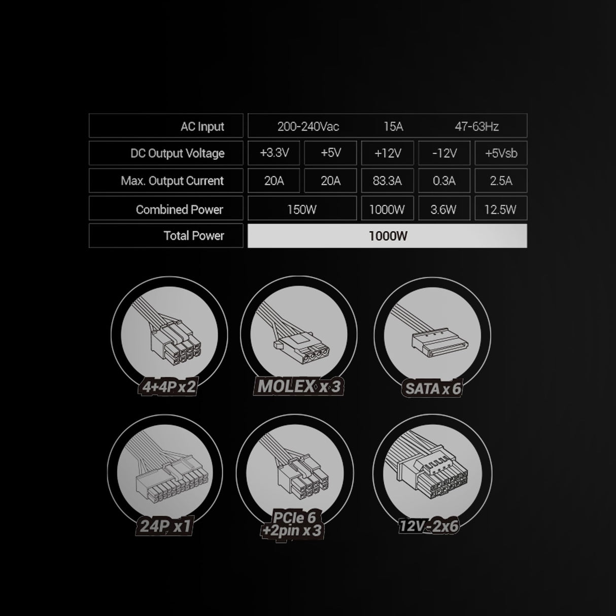 Mars Gaming MPB1000PSI, Fuente Alimentación Full Modular ATX 1000W, 10 Años Seguridad, 80Plus Gold 90%, Ventilador SI 14cm, Tecnología AI2-RPM, DC-DC y SMD, ATX 3.1 y PCIe 5.1, Conector 12V 2x6, Negro