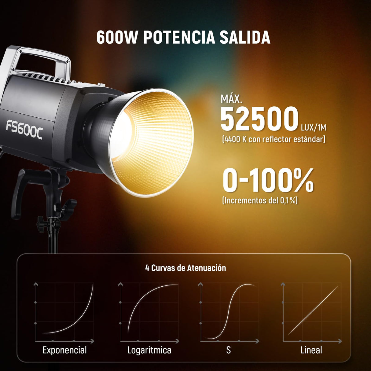NEEWER Pro 600W RGB LED Video Luz App/2,4G/DMX Control, 2500-7500K 52500lx/m COB Luz Continua Iluminación Foco, CRI95+/TLCI97+ Foco Luz con Bolsa para Fotografía Estudio Grabación Streaming, FS600C