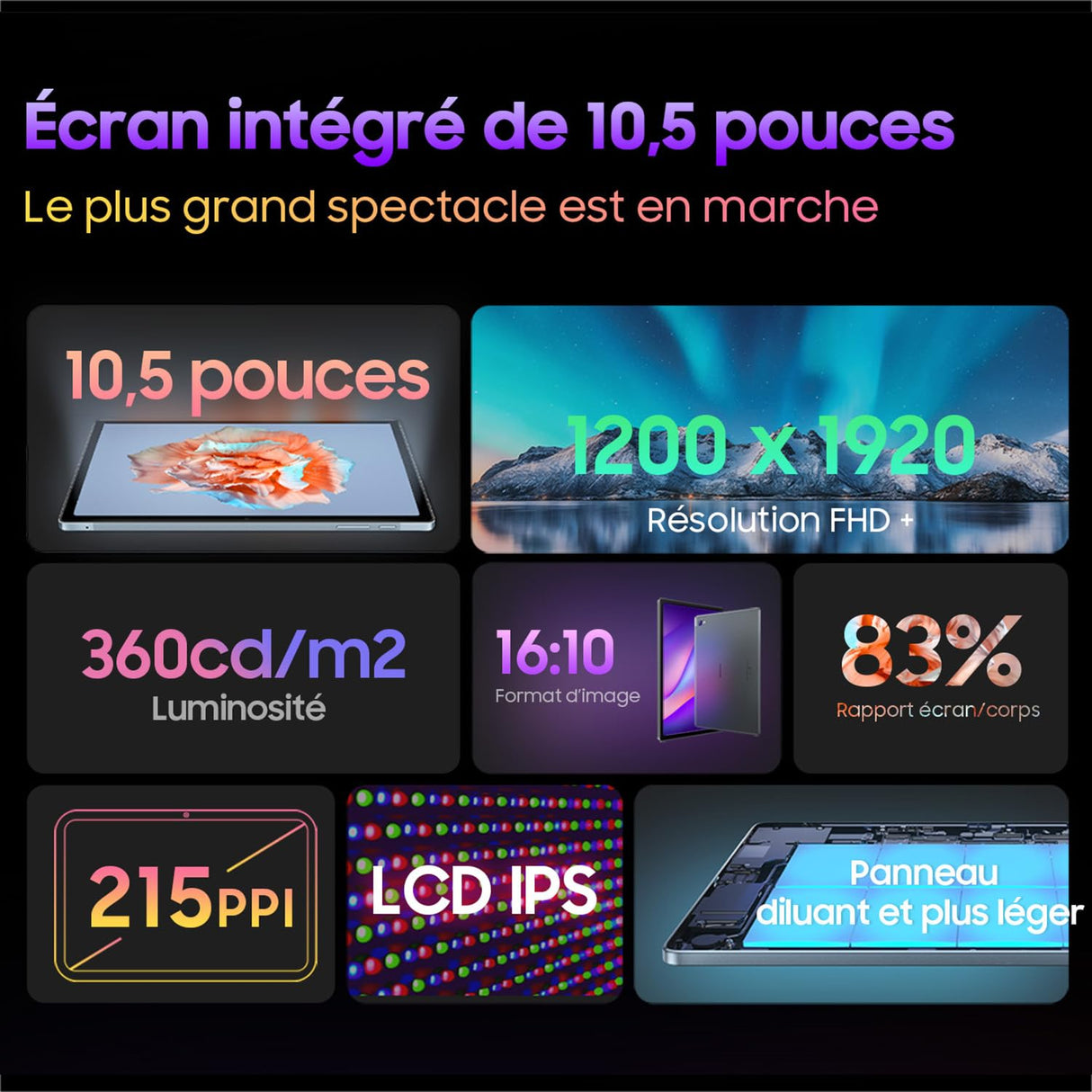 Blackview Tab 15 Pro - Tableta táctil (HD+ 10,5", procesador Unisoc T606, cámara Frontal de 8 MP, cámara Trasera de 13 MP, batería de 8280 mAh, Doble SIM, Color Negro
