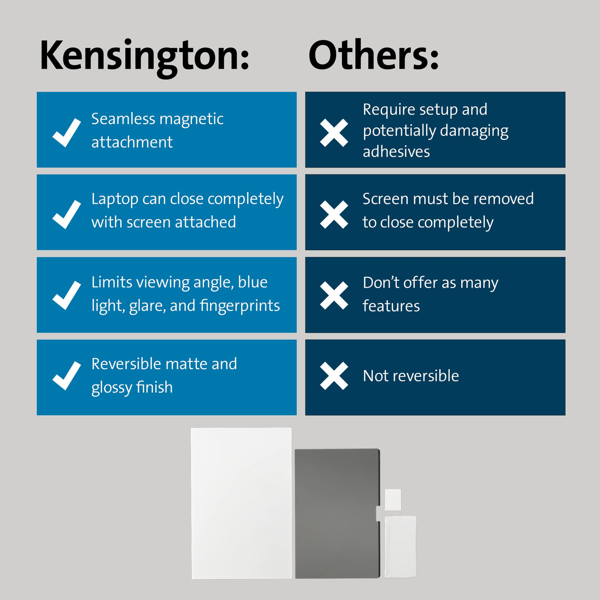 Kensington Filtro de privacidad magnético MagPro Elite diseñado para MacBook Pro de 14''(2021 y posteriores),incluido M3, M3 Pro/Max, protector extraíble, antideslumbrante, reduce luz azul (K58370WW)