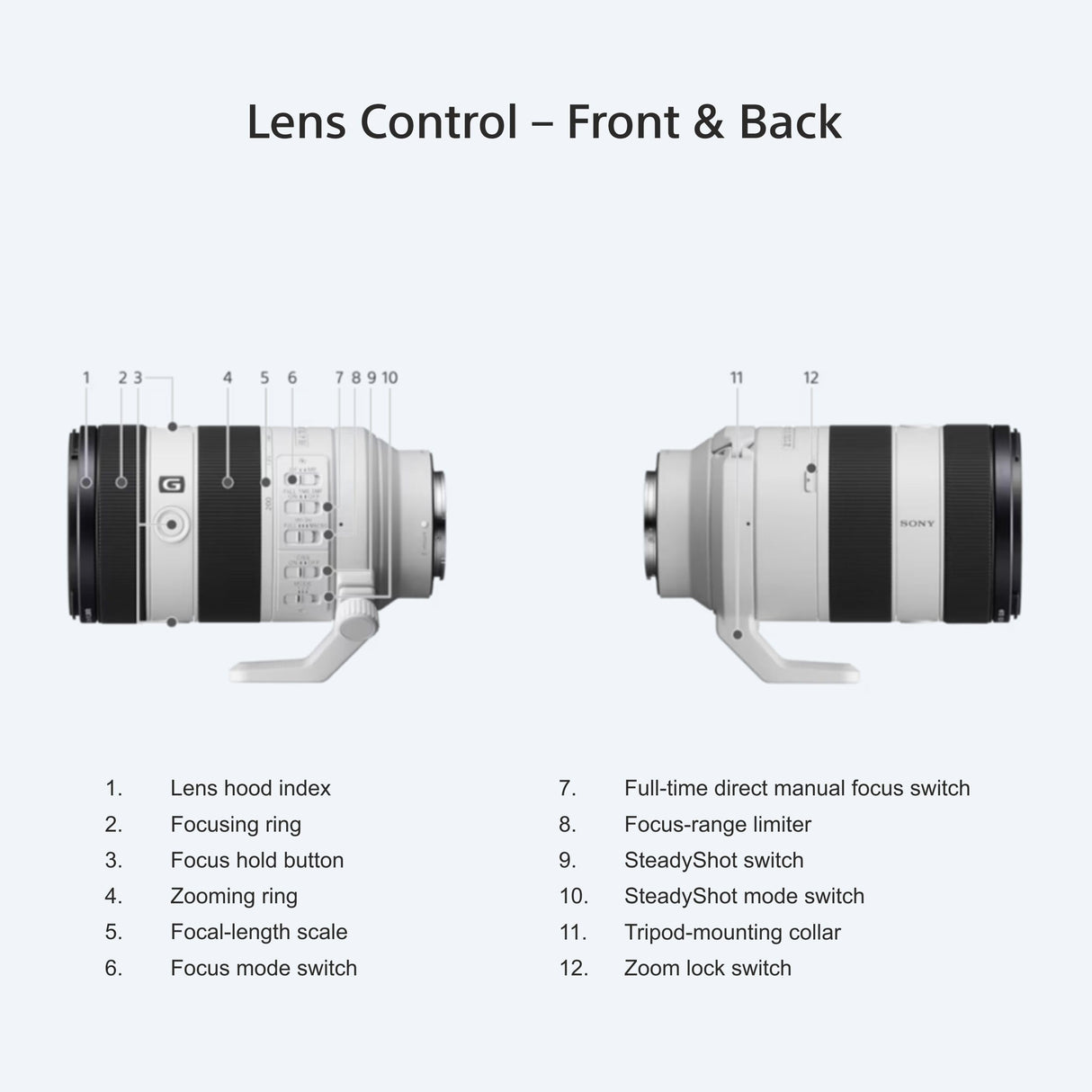 Sony FE 70-200mm F4 G OSS II, Teleobjetivo Zoom G Full-Frame (SEL70200G2)