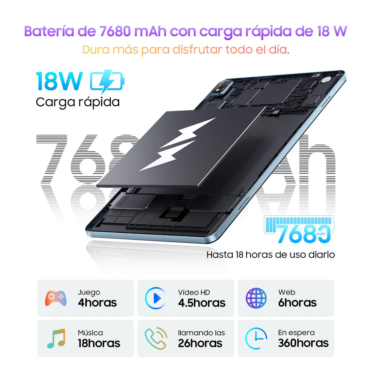 Blackview Tablet 11 Pulgadas, 14(8+6)GB RAM + 256GB ROM(1TB TF) 2K FHD Pantalla - Para Android 12, 4G LTE & 5G WiFi, 7680mAh, Widevine L1, 4 Altavoces/8MP+13MP/Face ID/GPS/OTG