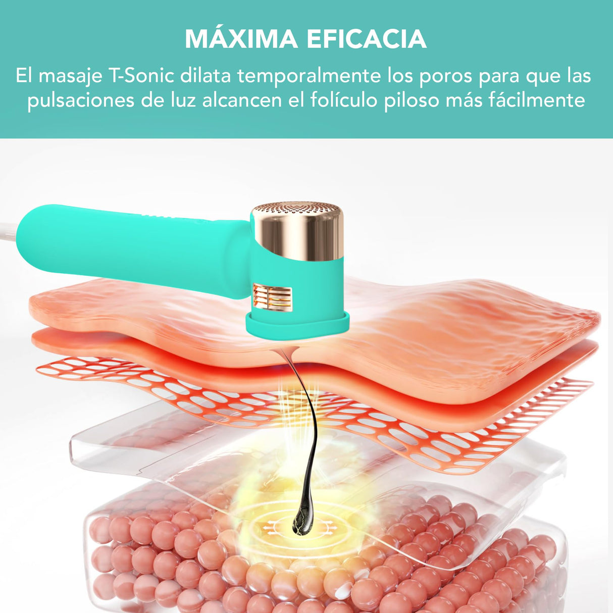 FOREO PEACH 2 IPL, Depiladora Luz Pulsada, Alternativa para Depiladora Laser Mujer, Depiladora Corporal Hombre y Mujer, 10-min de tratamiento, Sistema de Enfriamiento, Cableado, Mint